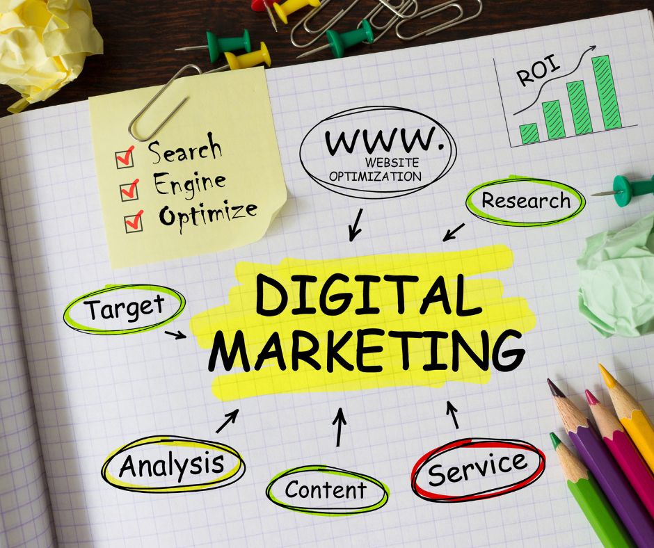 Digital Marketing Training